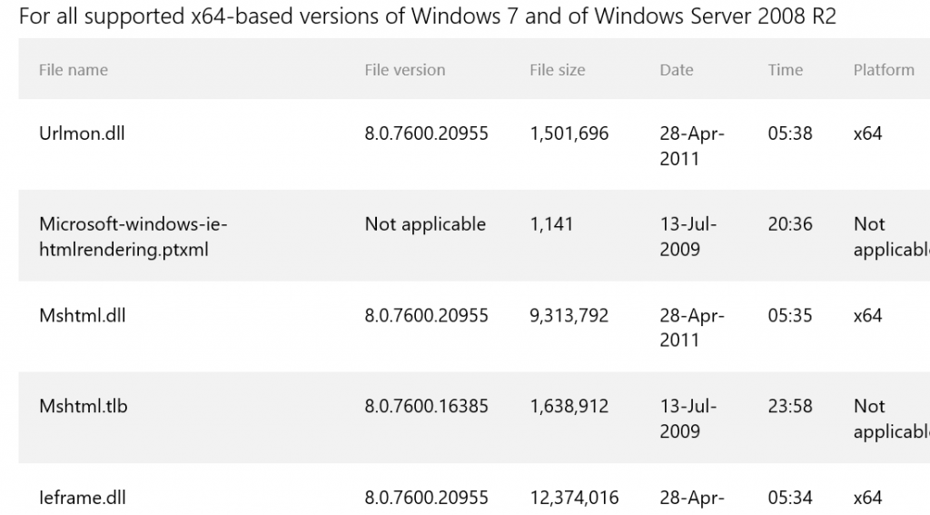 Windows Server 2008 ieframe